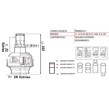 HOMOCINETICA CORSA LADO CAJA INTERIOR 22*28*35 CH  UB29A5-B2